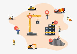 創(chuàng)新前沿 建筑工業(yè)化產(chǎn)品全景圖震撼登場，數(shù)字文化創(chuàng)意內(nèi)容應(yīng)用服務(wù)引領(lǐng)產(chǎn)業(yè)轉(zhuǎn)型